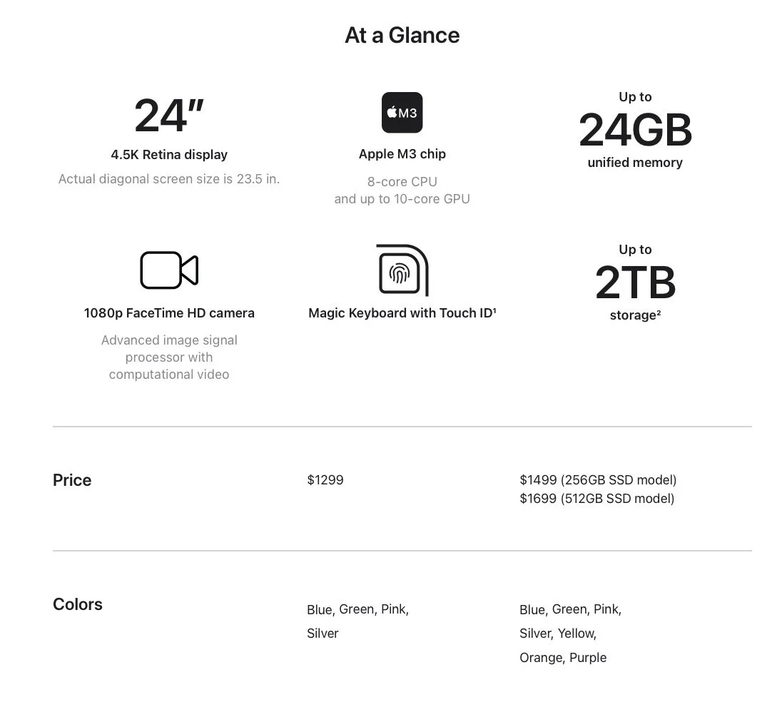 Apple M3 Chip Mac Specifications and Features: CPU, GPU and RAM