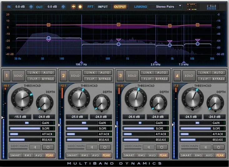 7 Incredible Multiband Dynamics Plugins | Audio Production: News ...