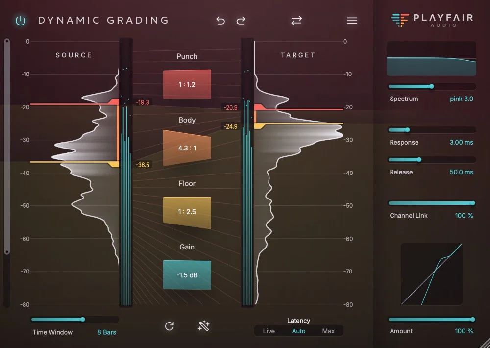 Playfair Audio Dynamic Grading 2.0 Released | Audio Production: News ...