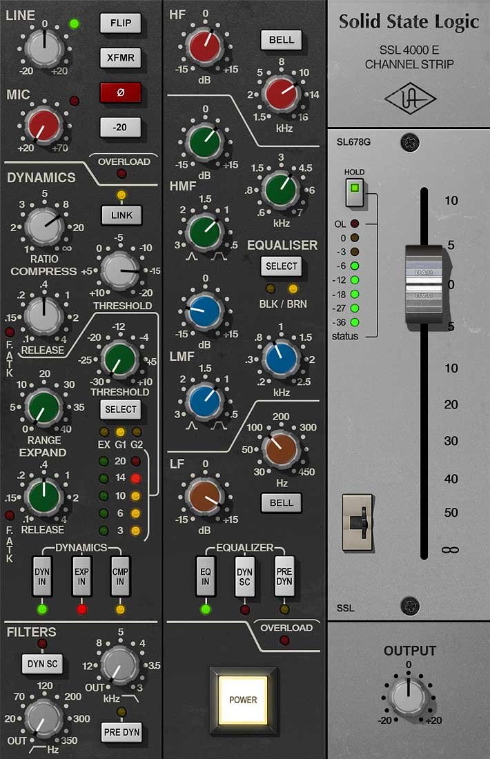 Ssl plugins deals