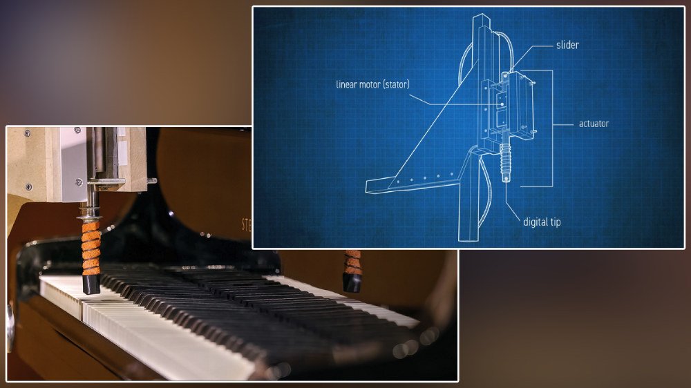 Stream Uplifting Cinematic Piano Themes (Audio & Midi Piano Sample