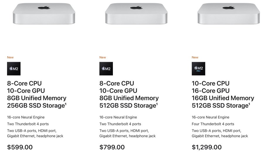 Apple Mac mini Apple M2 Pro chip with 10‑core CPU and 16‑core GPU