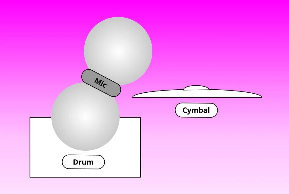 The Best Mic Pattern You’ve Never Used | Production Expert