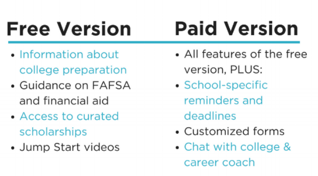 Free vs Paid Version.png