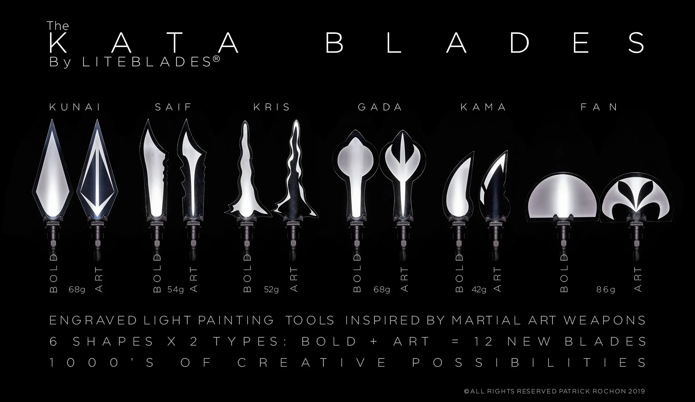 Designing the KATA BLADES.