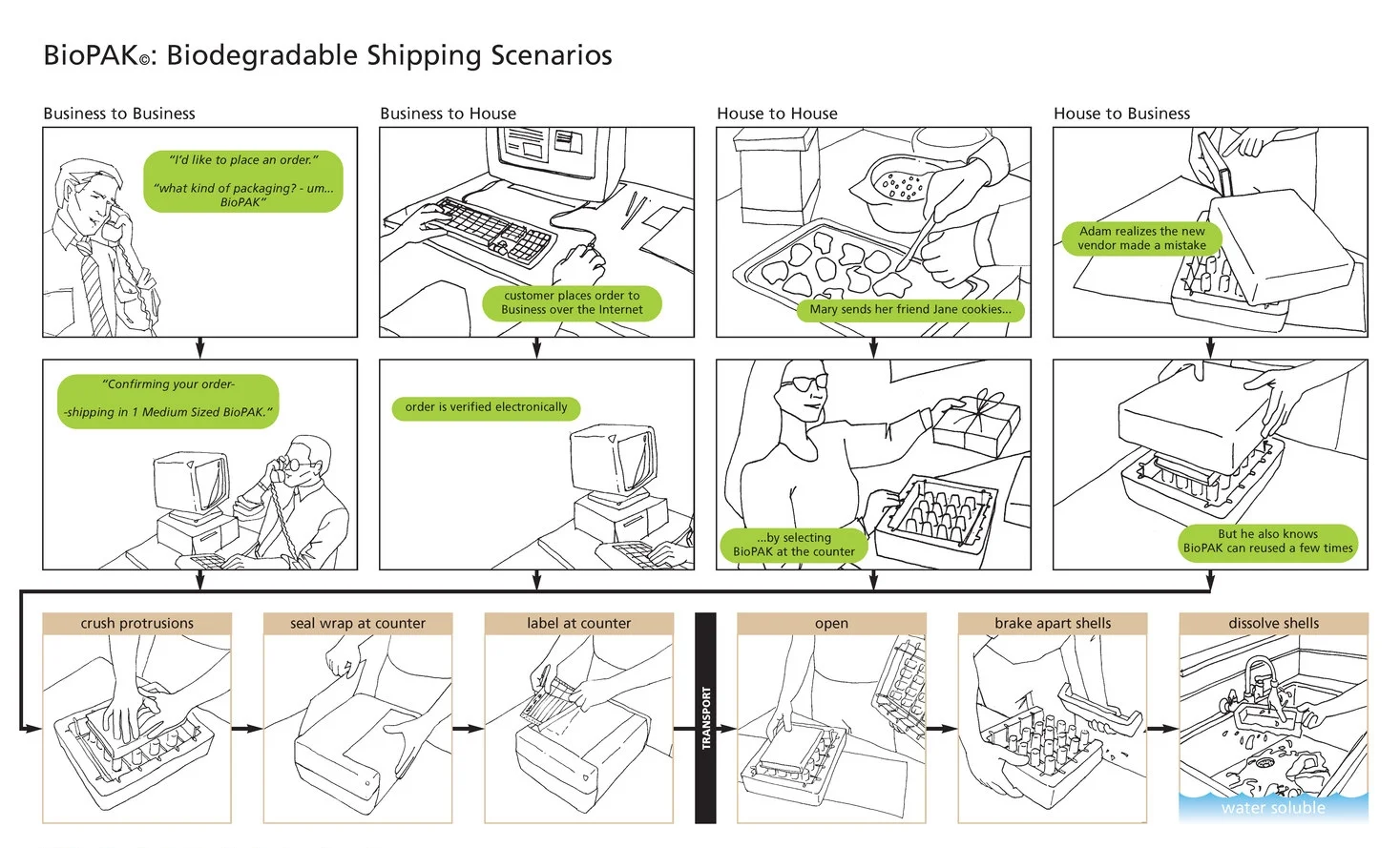 GrowPAK ALL_Page_4.jpg