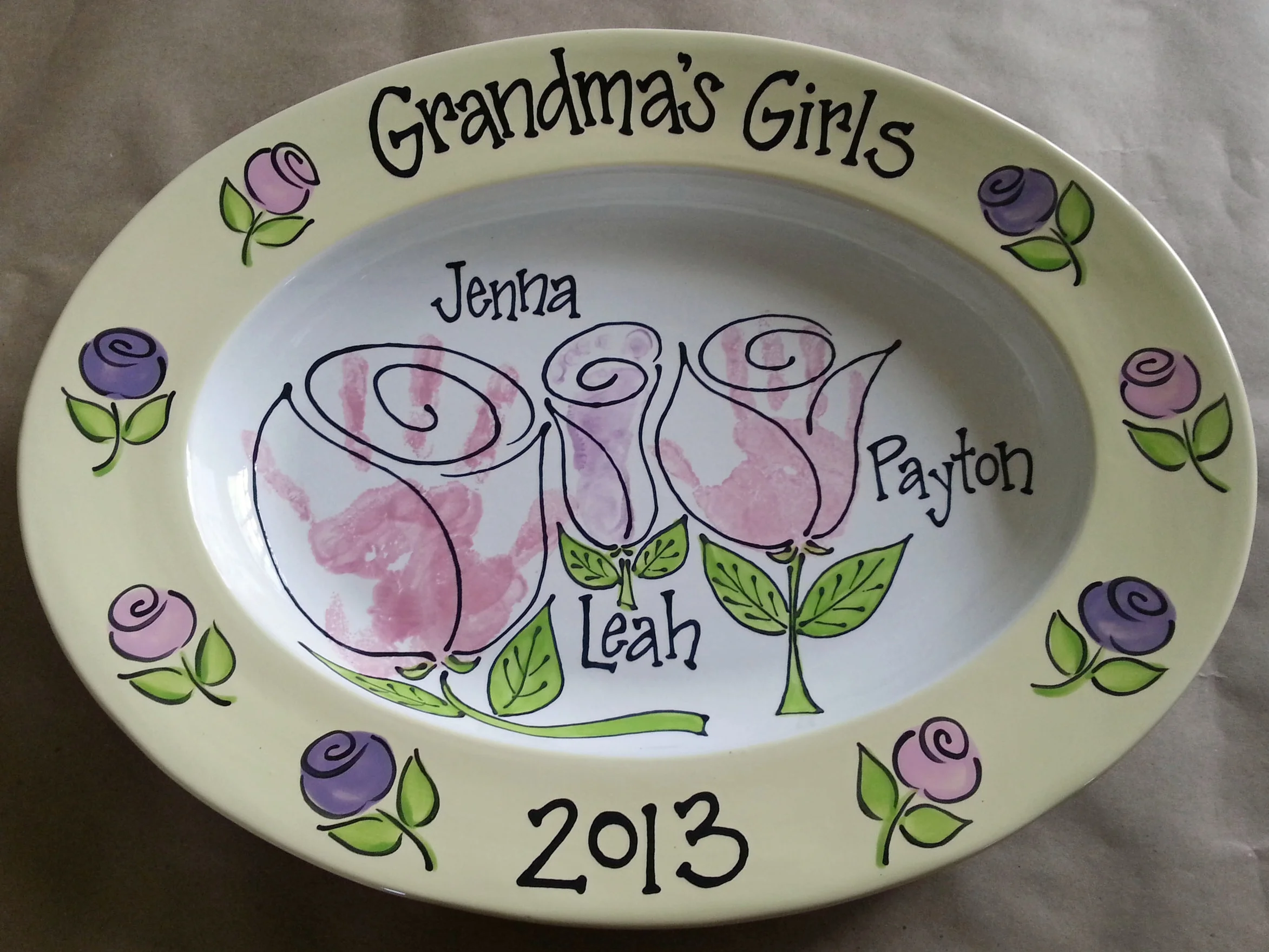 Handprint Plate Ideas