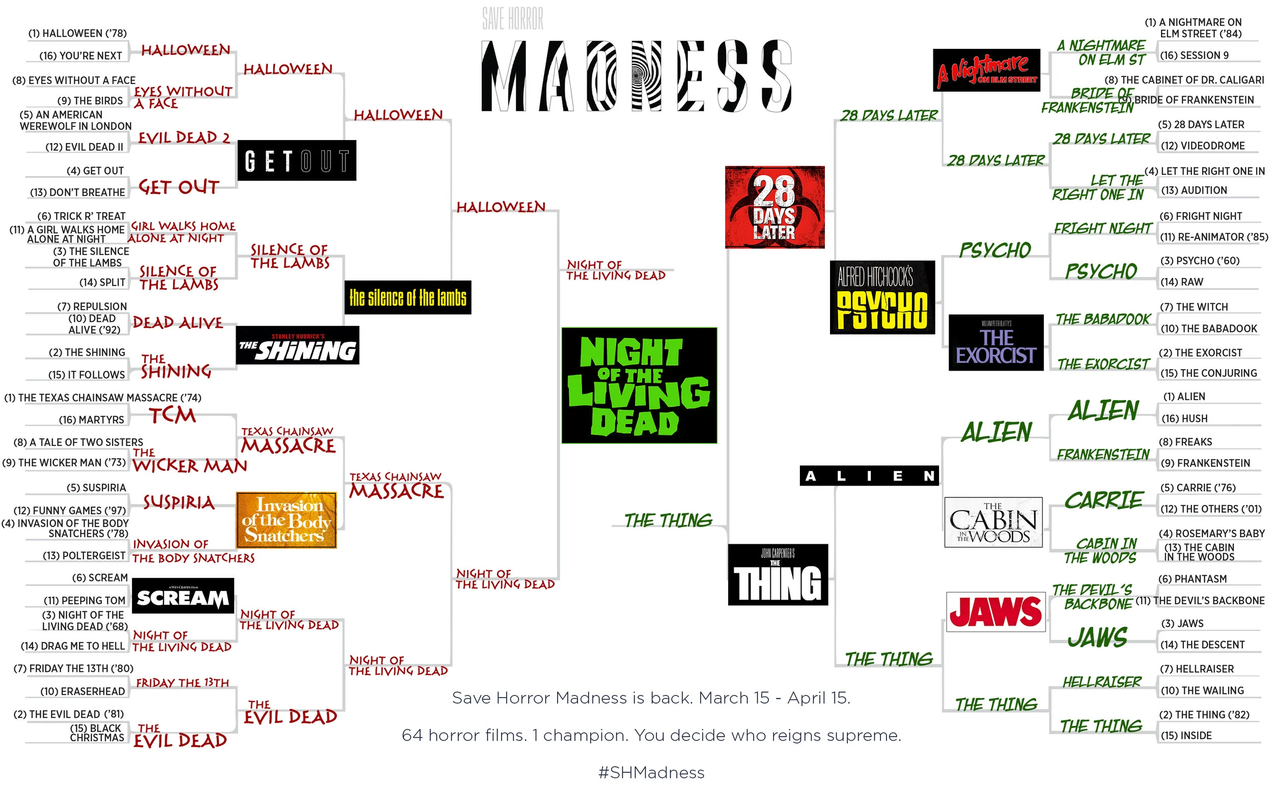 Save Horror Madness Team.jpg