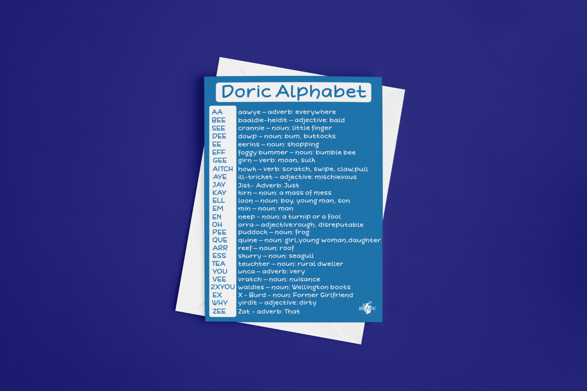 Doric Alphabet Card