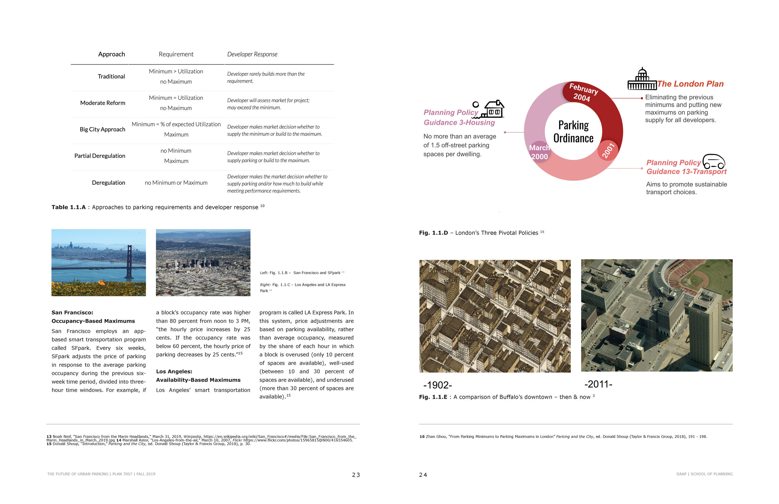 Fall 2019 - Future of Parking research report_ABRIDGED_02_Page_05.jpg