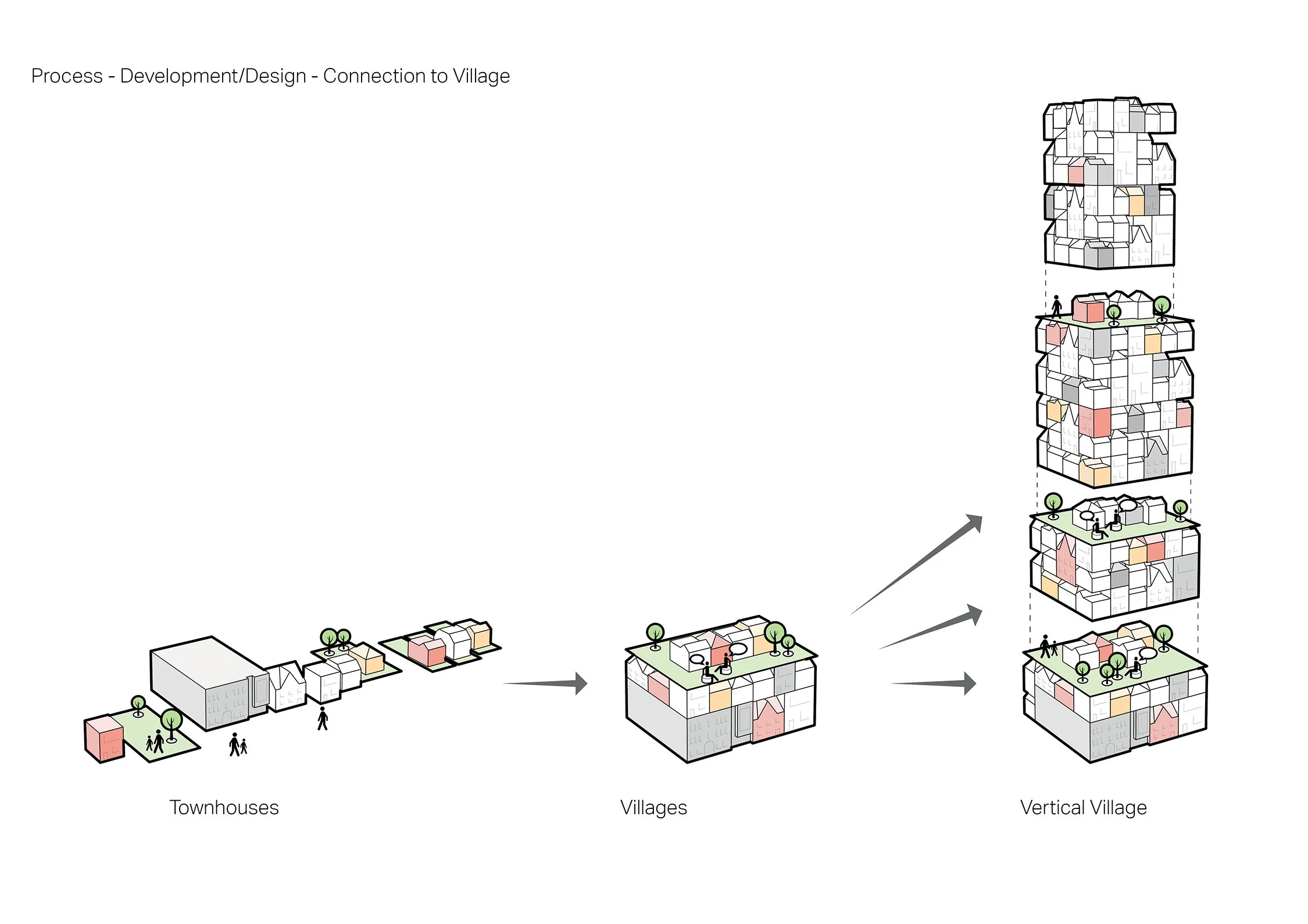 3XN_C+W_Concept_04.jpg