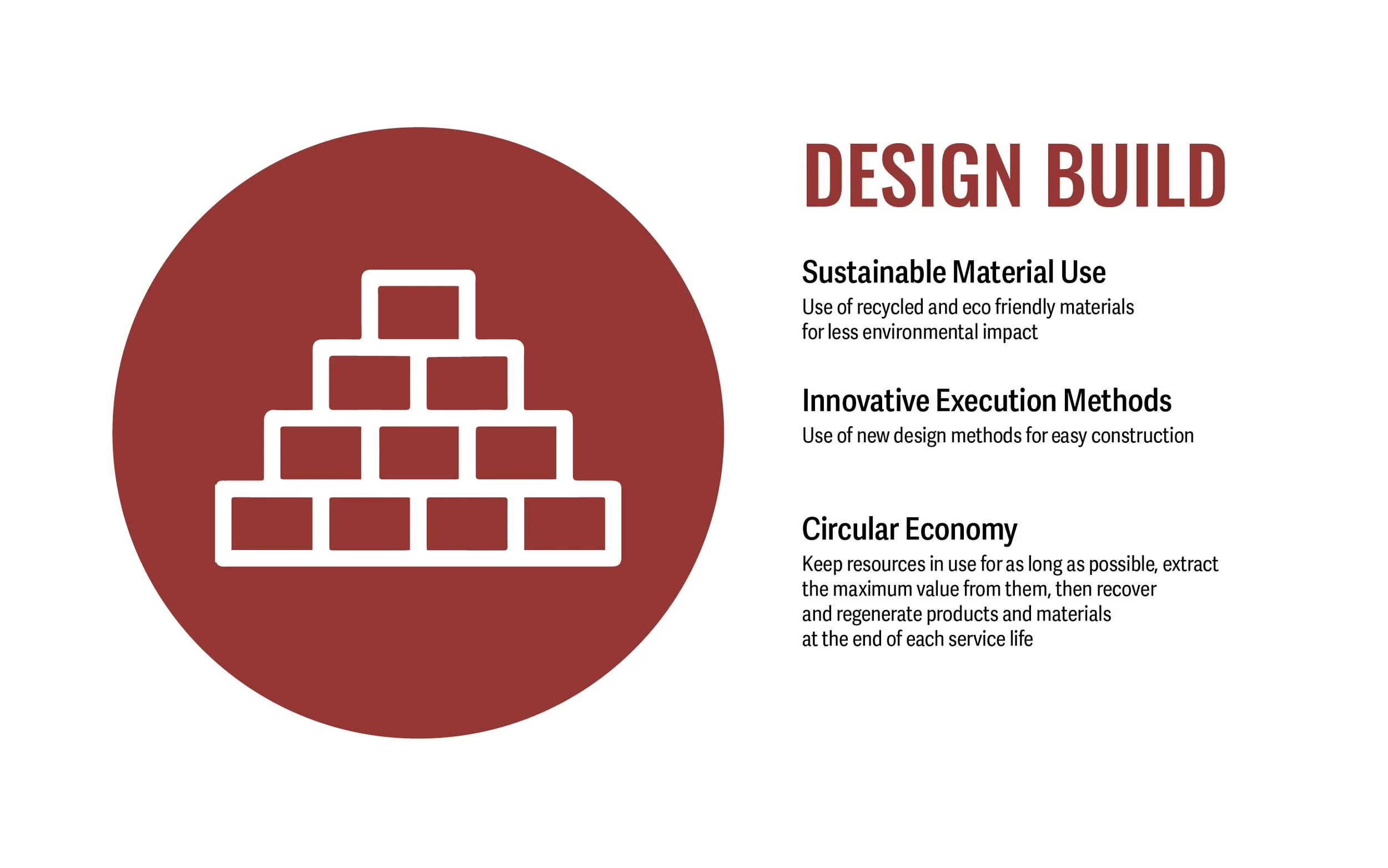 future of multifamily-05.jpg