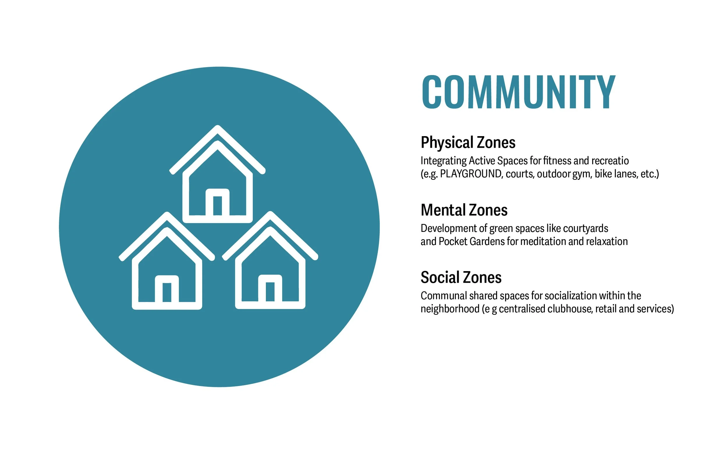 future of multifamily-06.jpg