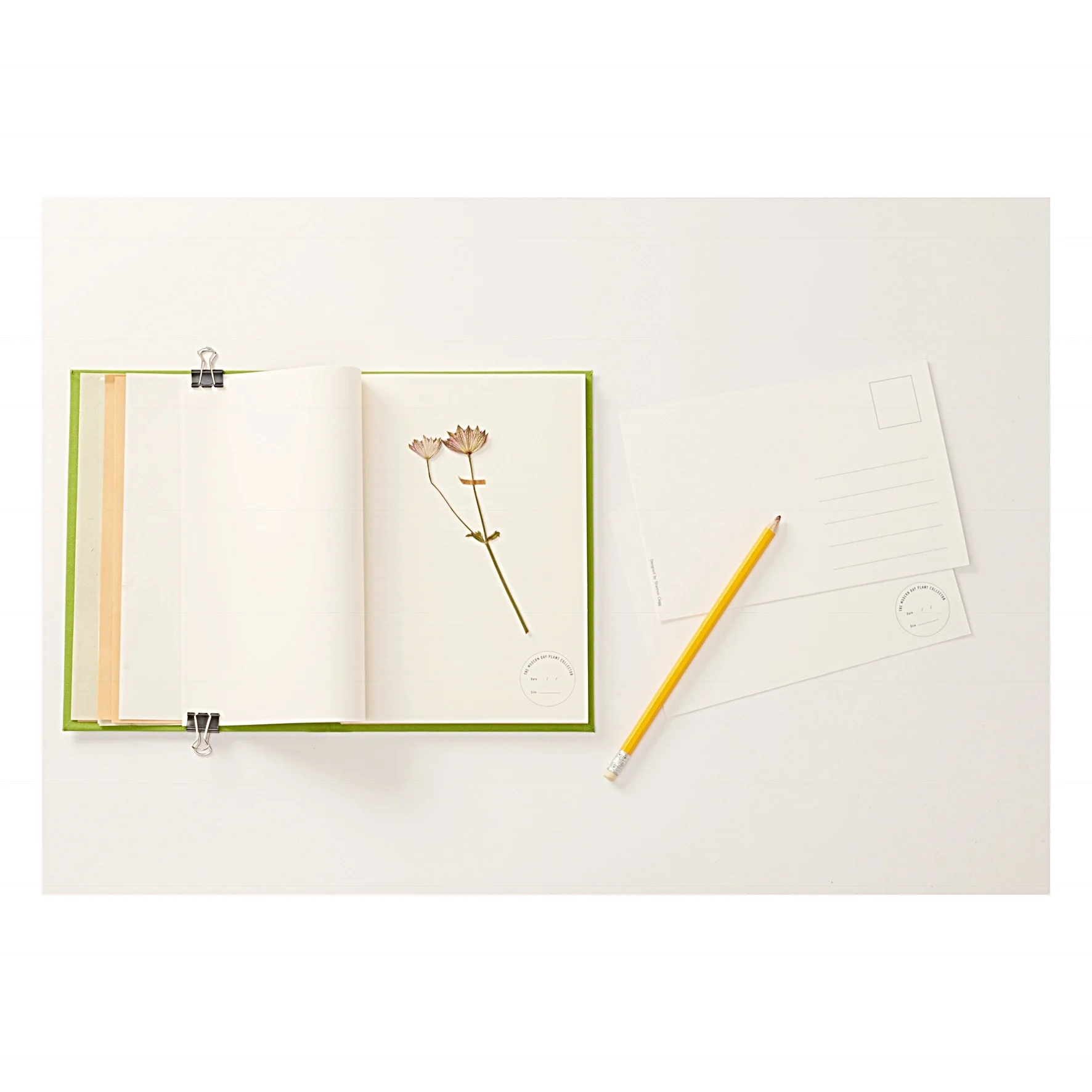 Botanical Travel Journal
