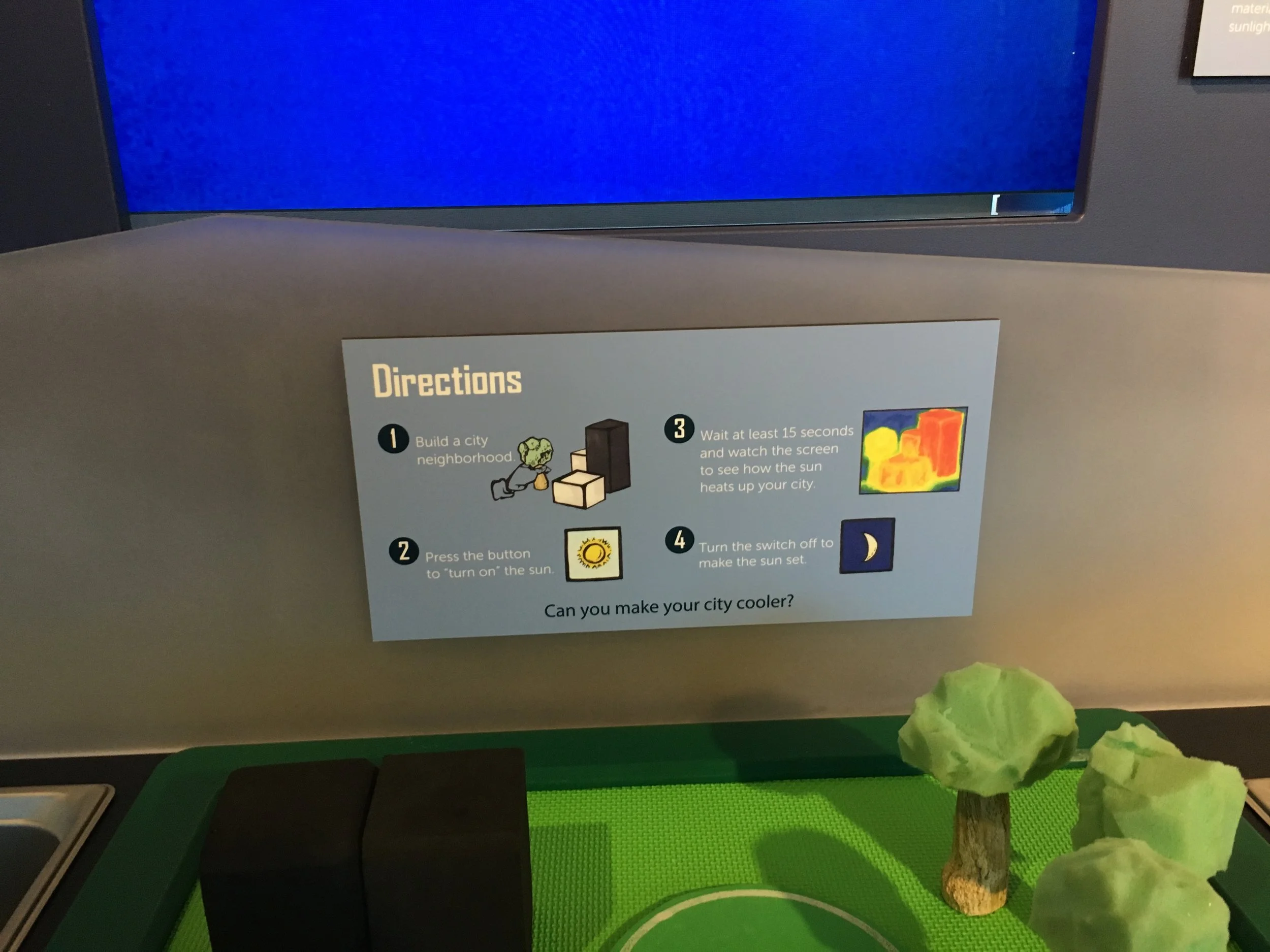  City Hot Zones Directions Panel 