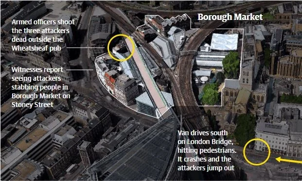 London Vehicle and Knife Attacks