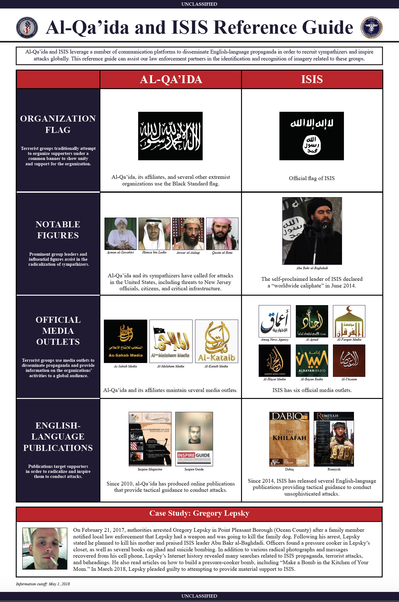 Screen Shot 2018-05-04 at 3.08.16 PM.png