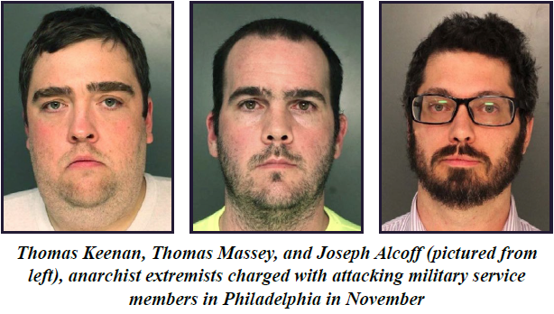 PhiladelphiaAnarchistExtremists.png