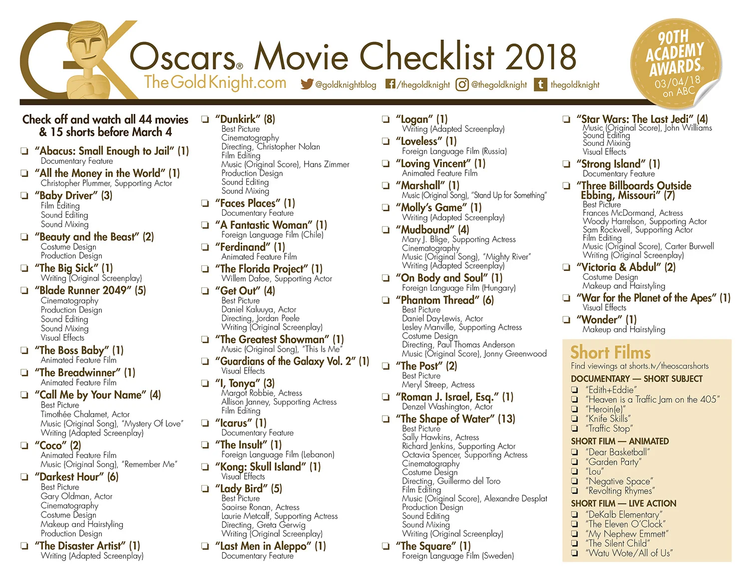 OscarsMoviesChecklist2018-web.jpg