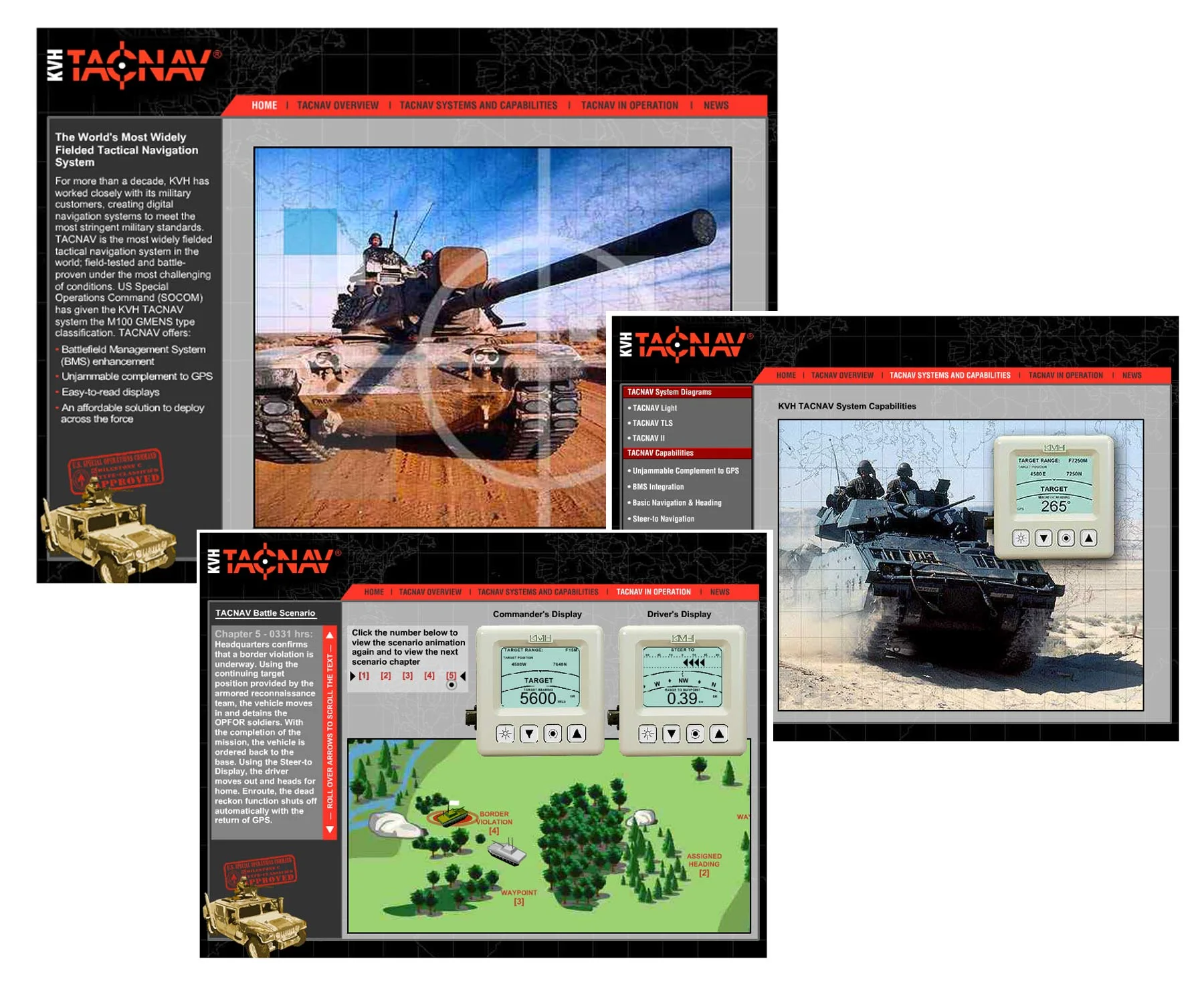 Tacnav-interactive.jpg