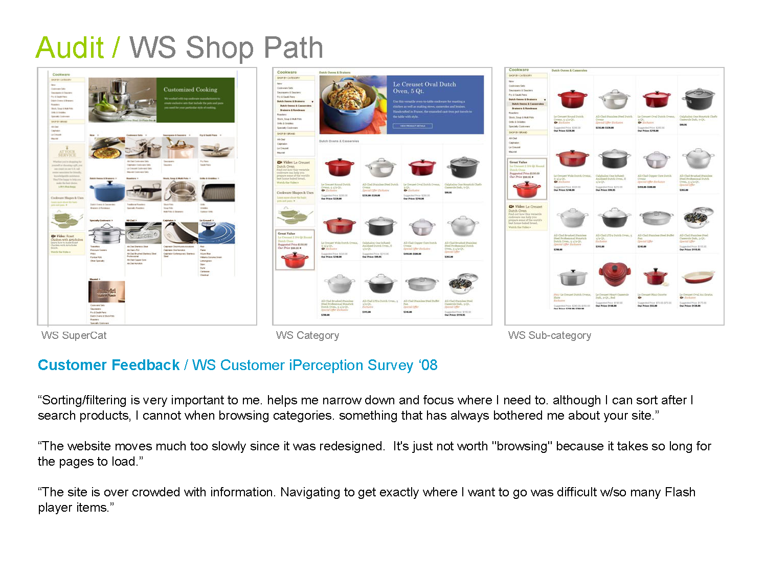 Heuristic Evaluation