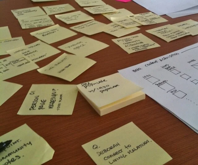 User insight workshop