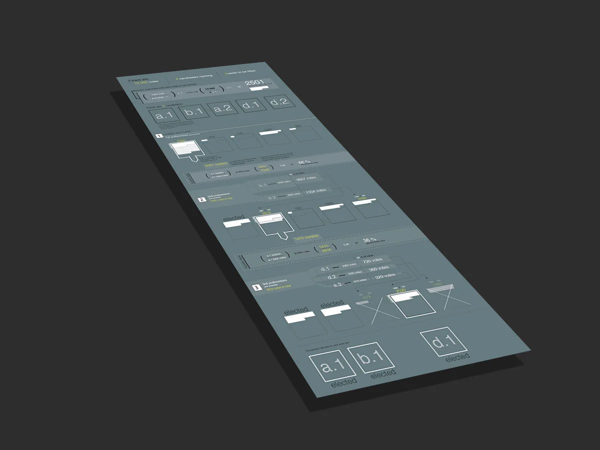BC-Voting-Referendum_Mock-Up_02.jpg
