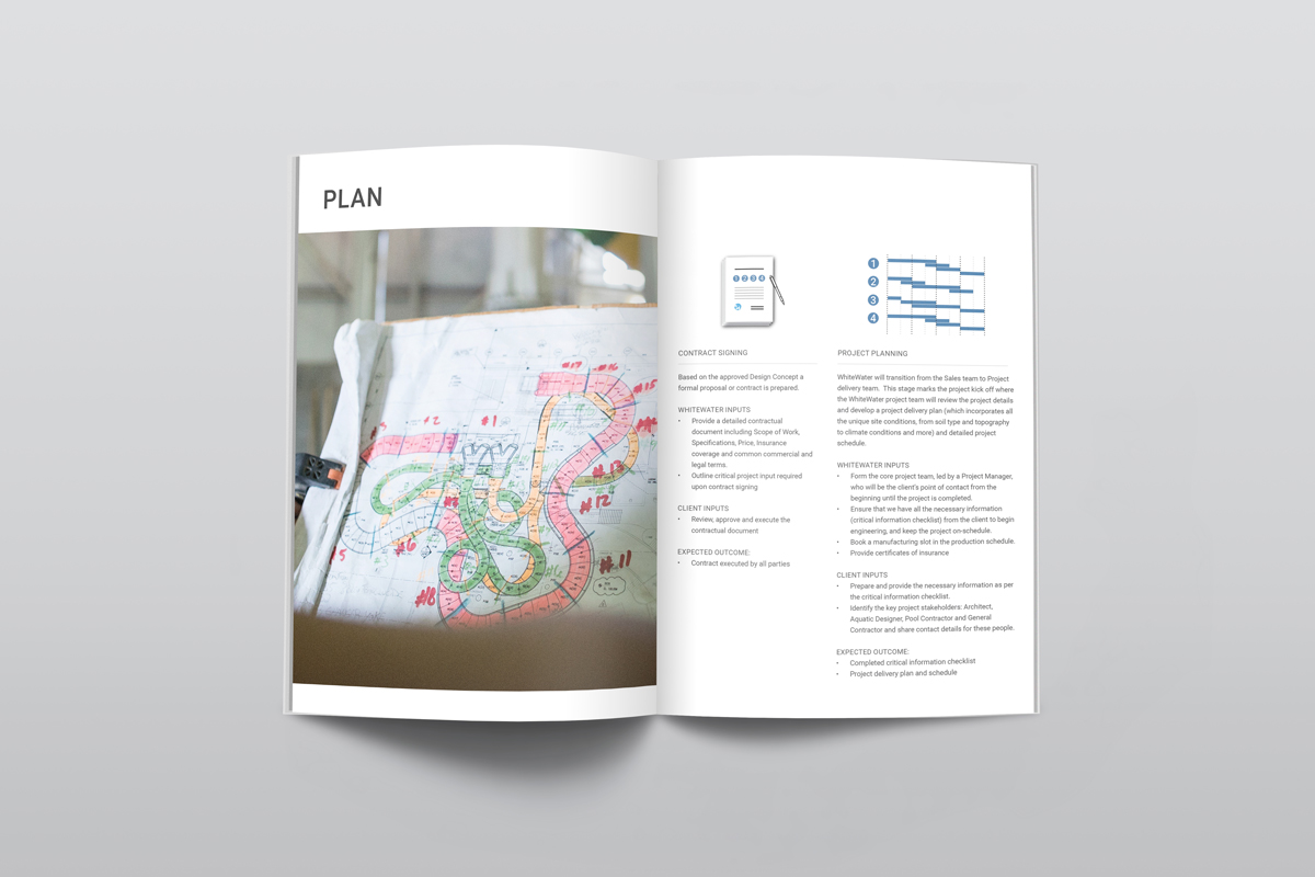 Working-with-WW_Long_Mock-Up_Plan.jpg