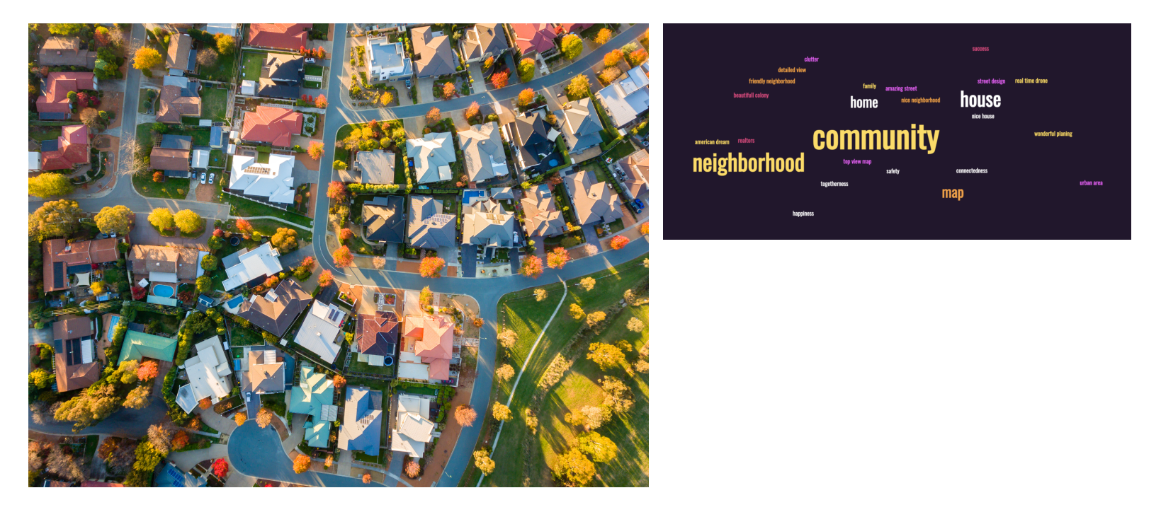 Homeowner research | Validating imagery
