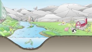 South Platte Basin Implementation Plan Video.