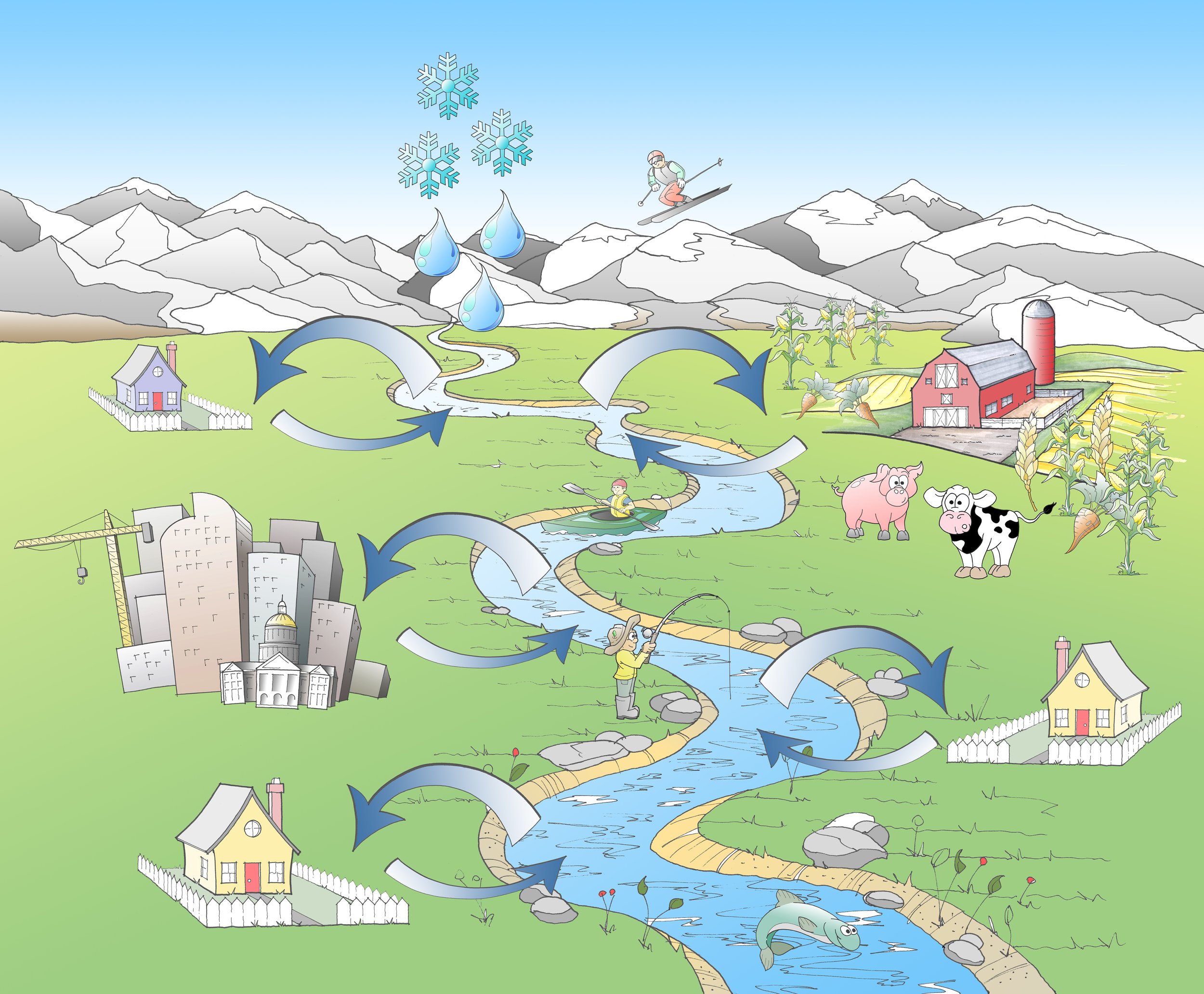 Scene 8_Overall River Scene_141111.jpg