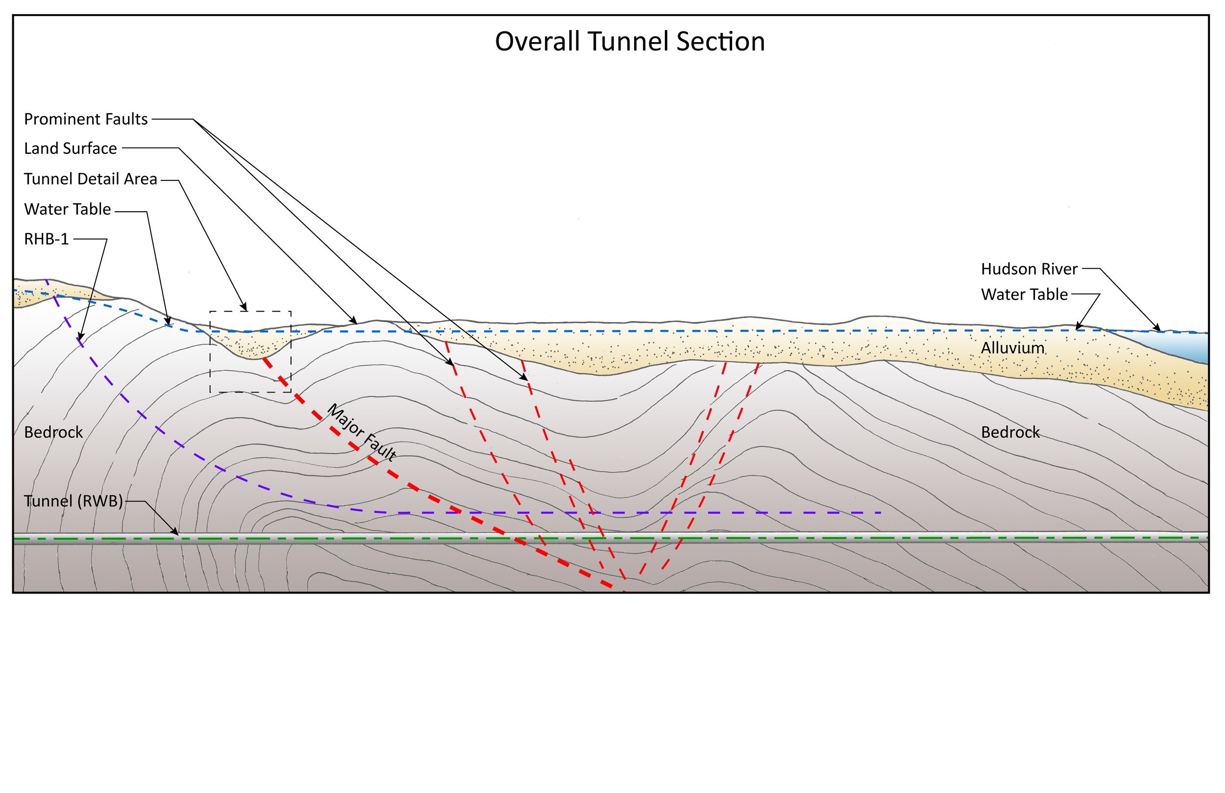 Overall Tunnel Section_141121.jpg
