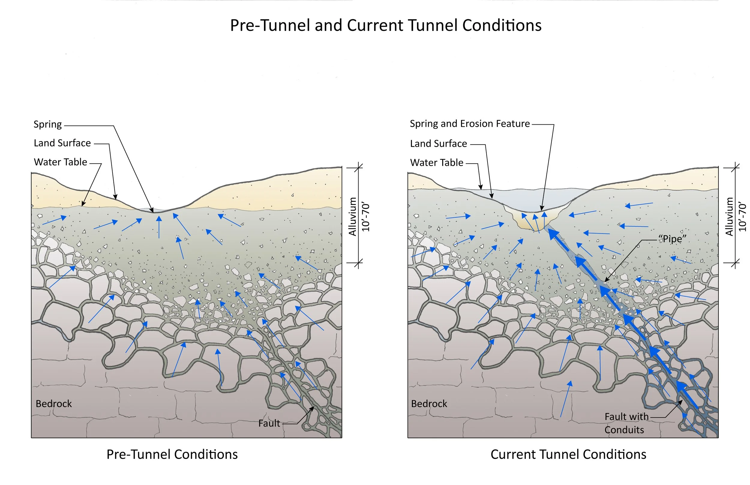Pipe Sections Close-ups_Phases I & II_141119.jpg