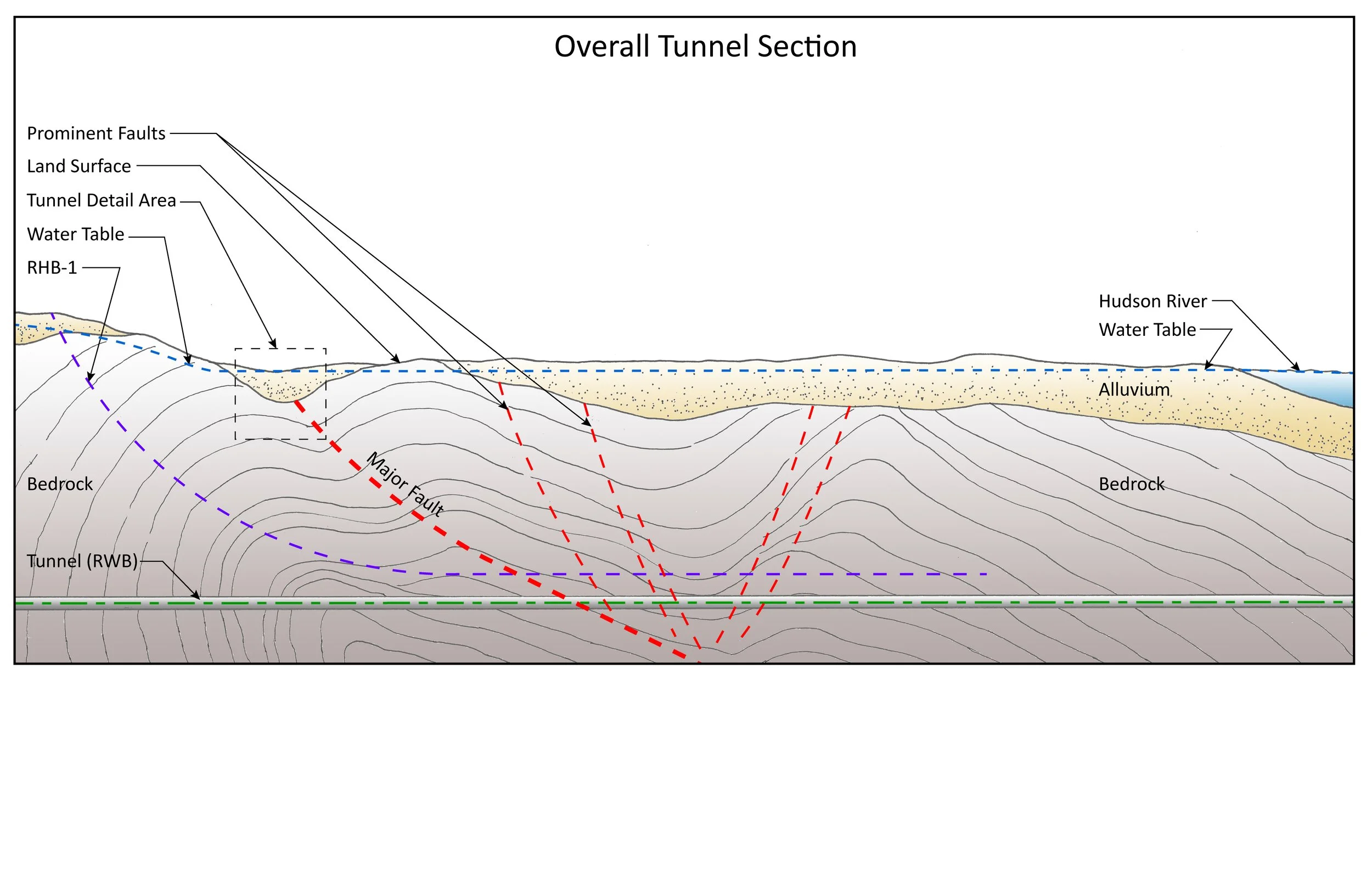 Overall Tunnel Section_141121.jpg