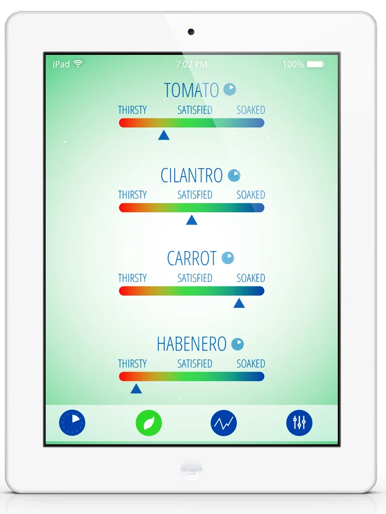 Ipad PLANT Screen.jpg