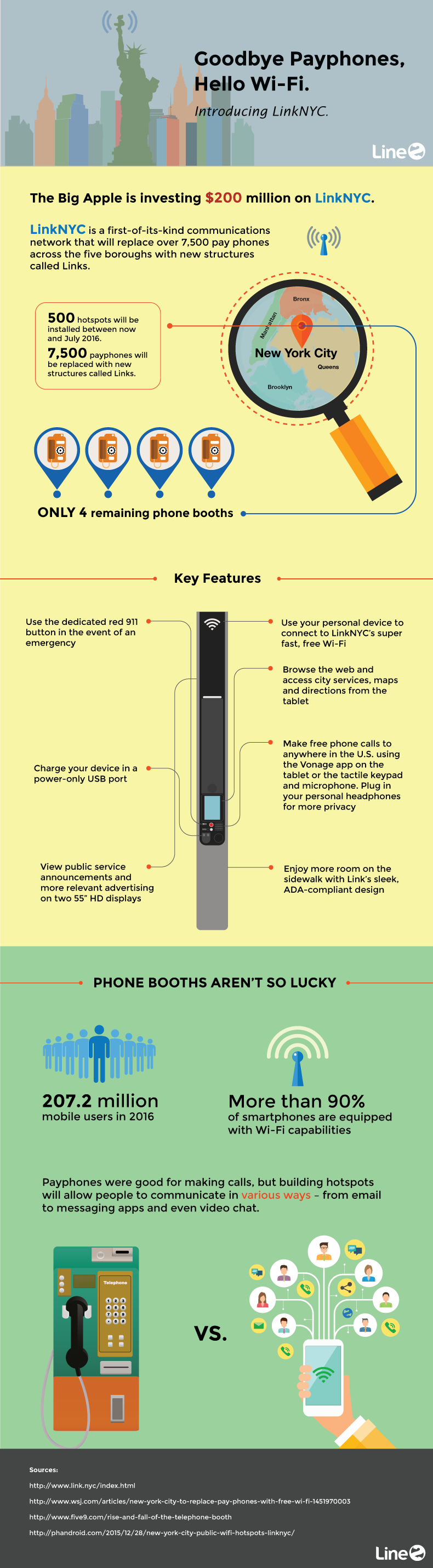 Don't Pay Your Respects to the Payphone
