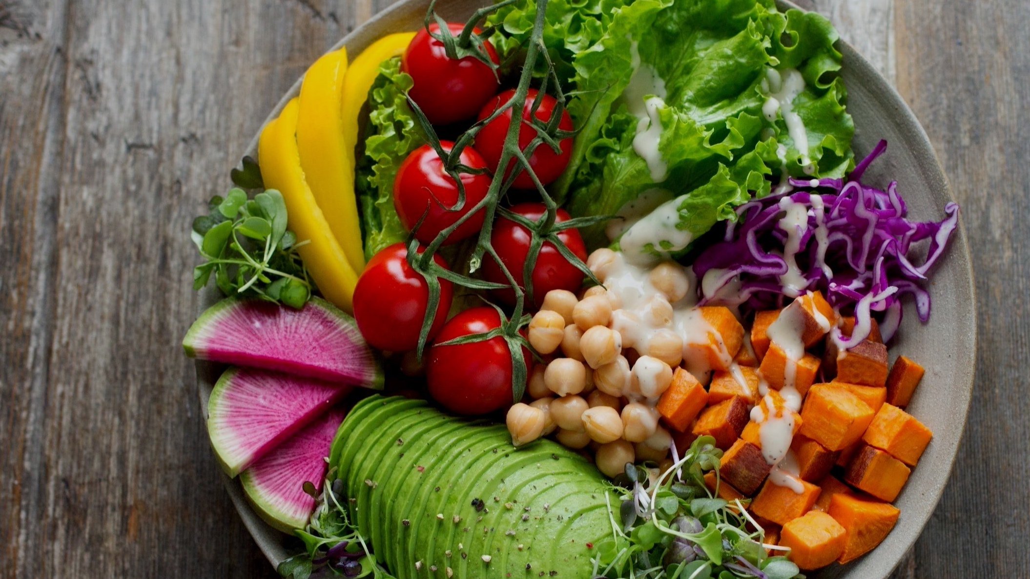Nutrition Recommendations