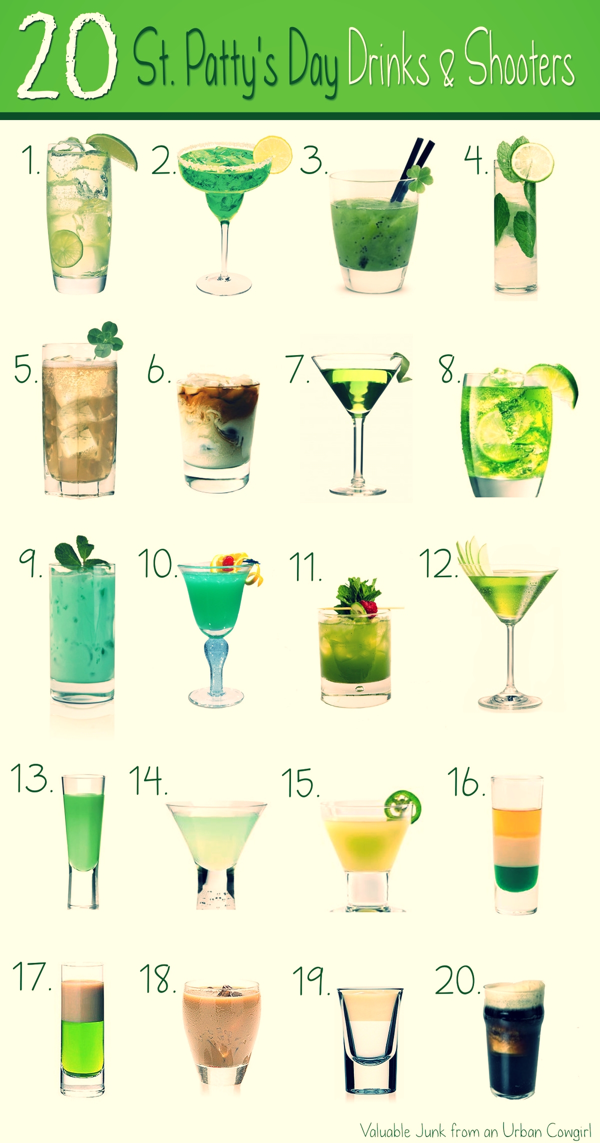 st-pattys-drinksnumbers.jpg