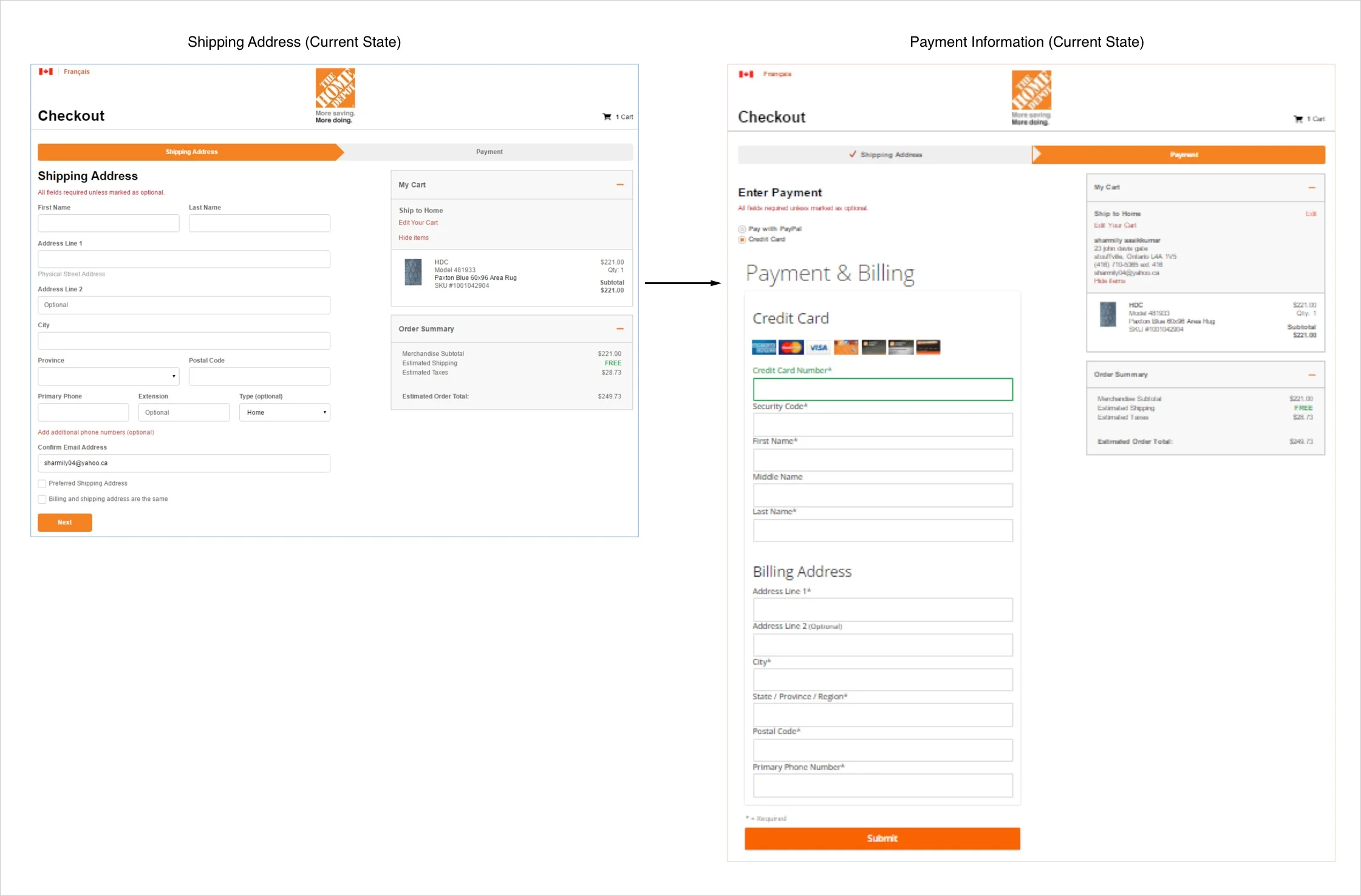Partial Visual Flow of Current State of Checkout for Standard Shipping