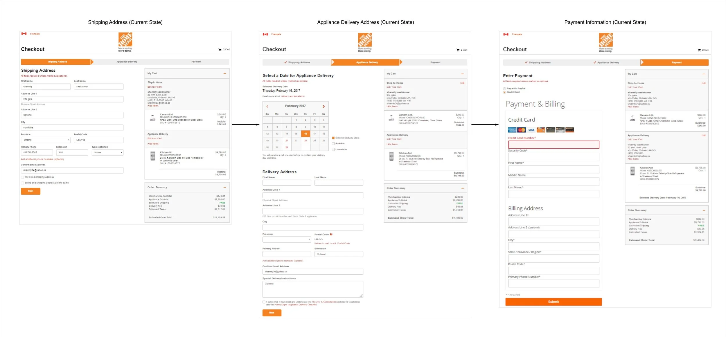 Partial Visual Flow of Current State of Checkout for Appliance Delivery