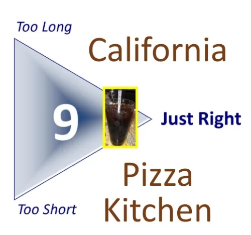 California Pizza Kitchen.jpg