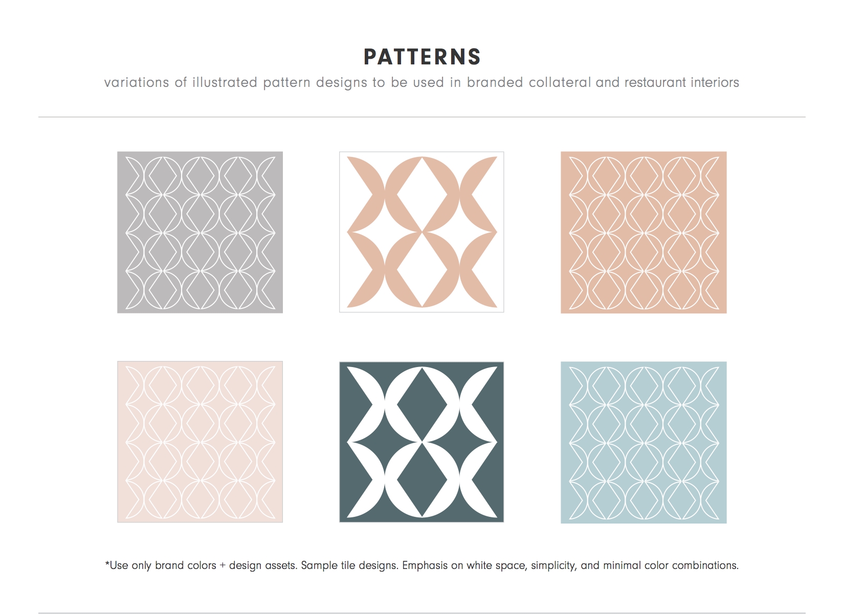 ANZO_Brand-Guidelines_FINAL patterns.jpg