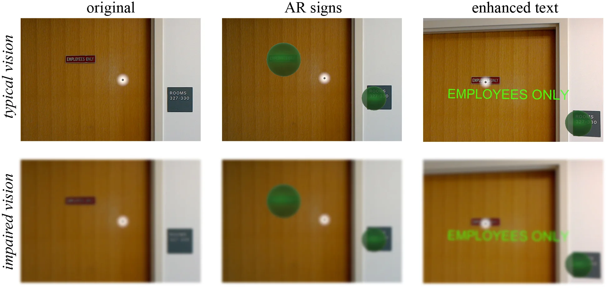 Figure from the paper illustrating the AR application in use (green spheres are areas tagged as text by the AR app).