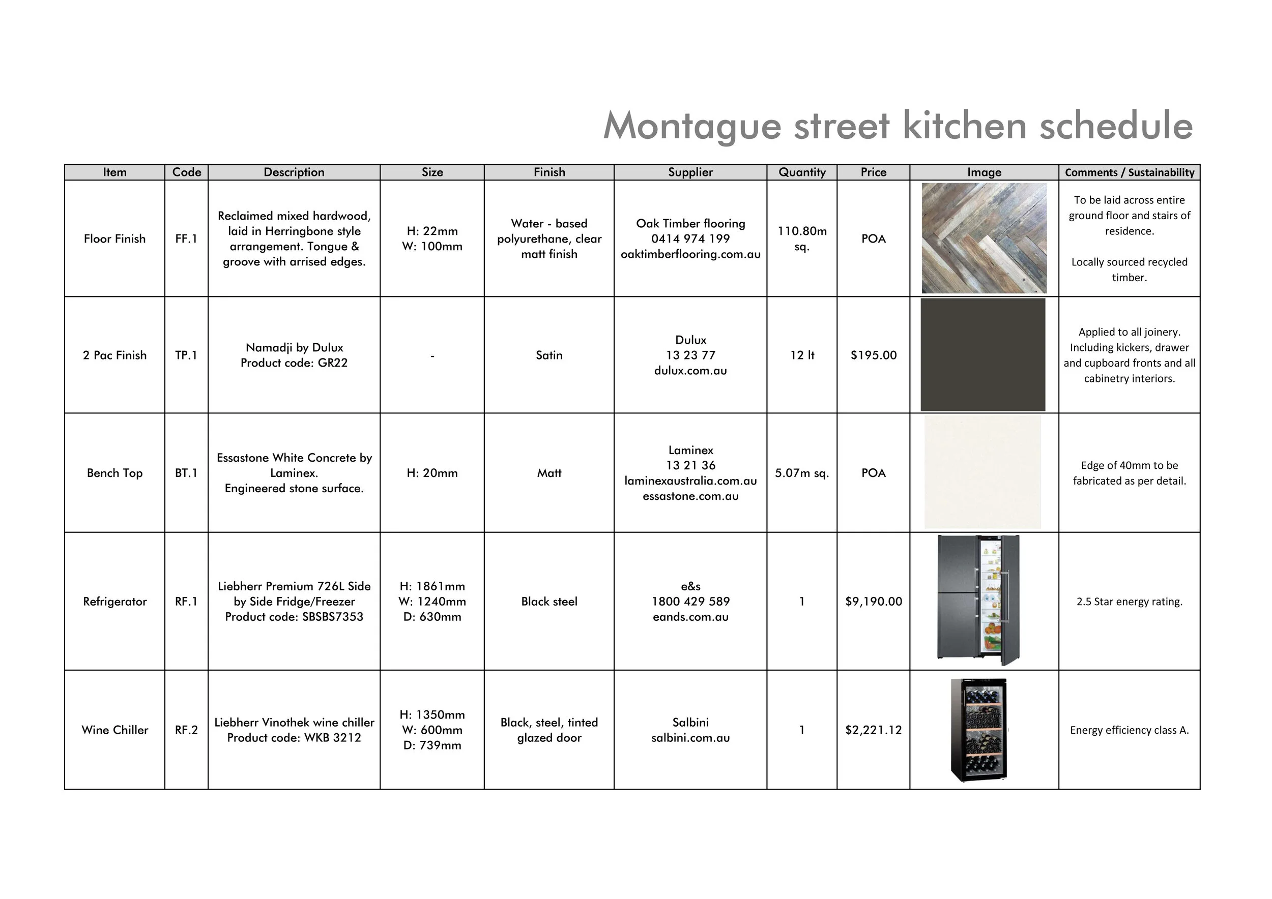 010 Montague st Kitchen, Schedule.jpg