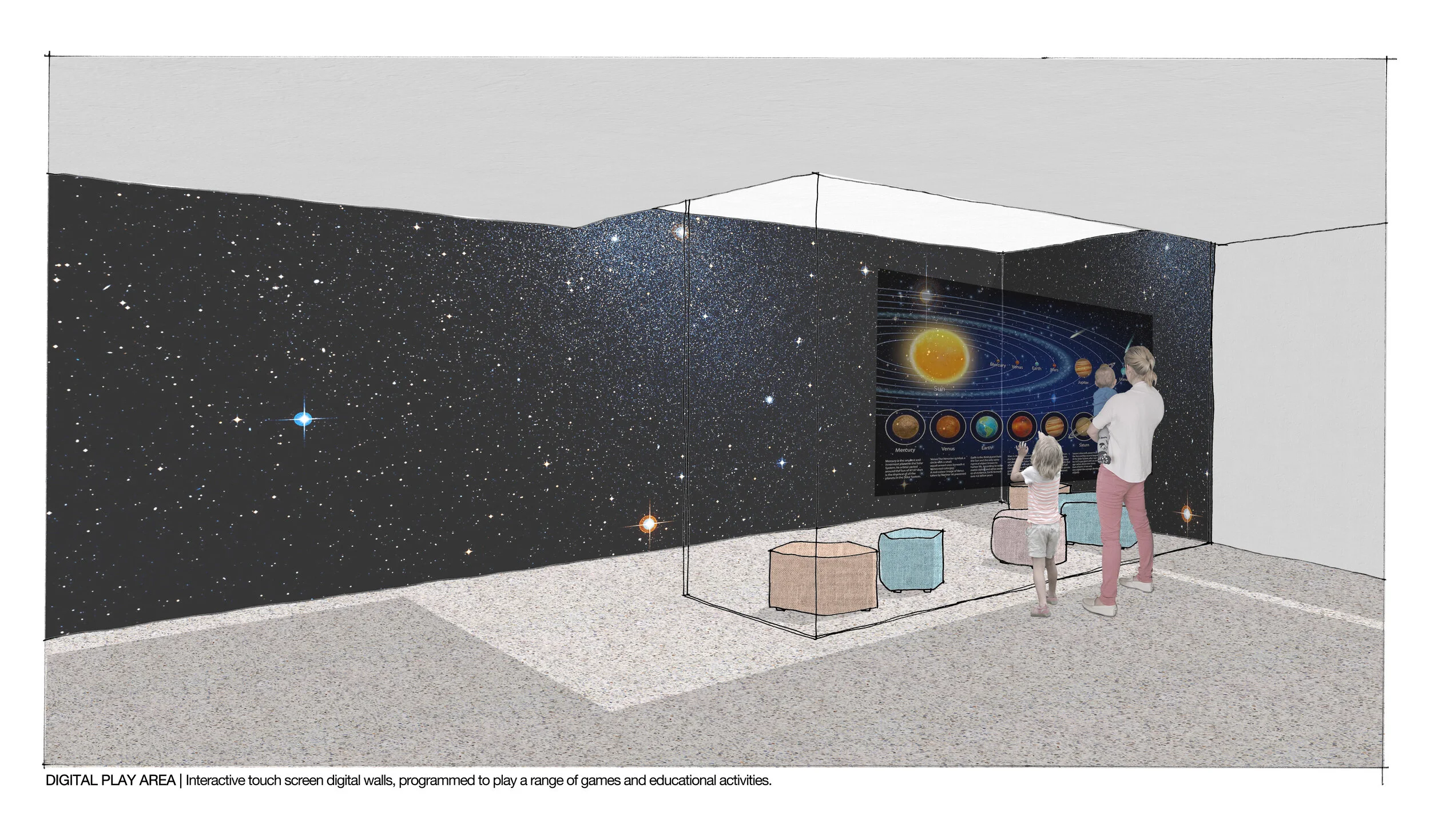Mothership-digi wall with caption.jpg
