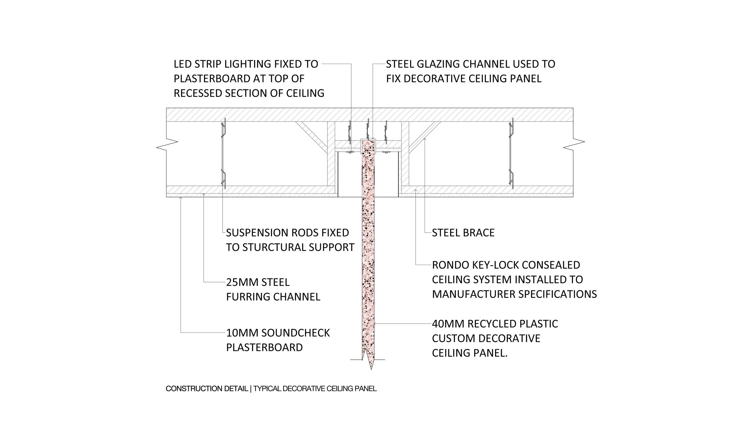 Delineate-Ceiling Panel.jpg