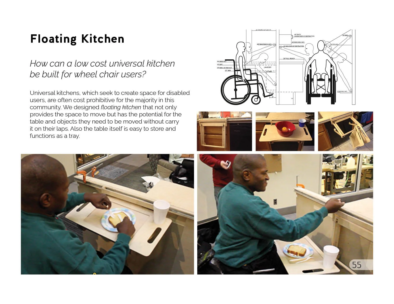 profolio linked55.jpg