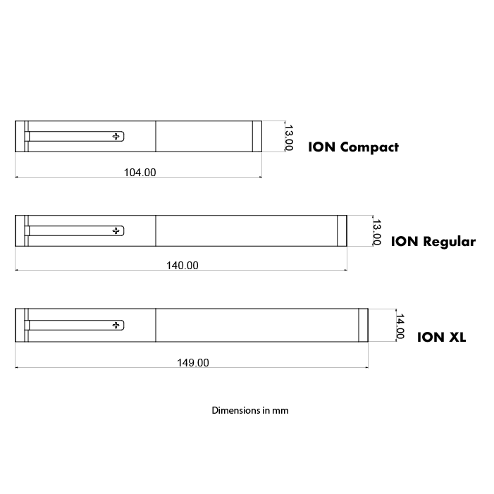 three sizes square.png