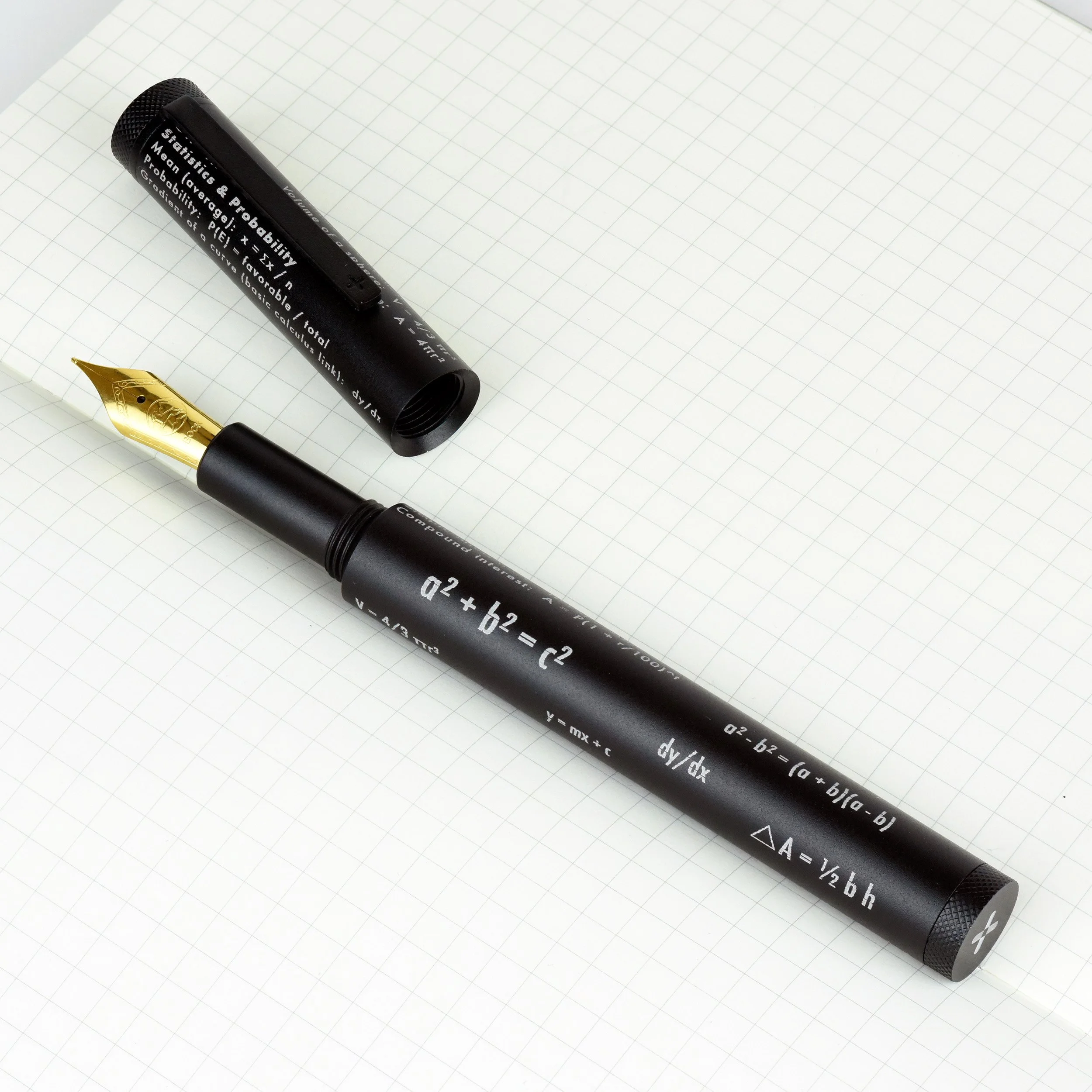 ION MATHEMATICS Aluminium