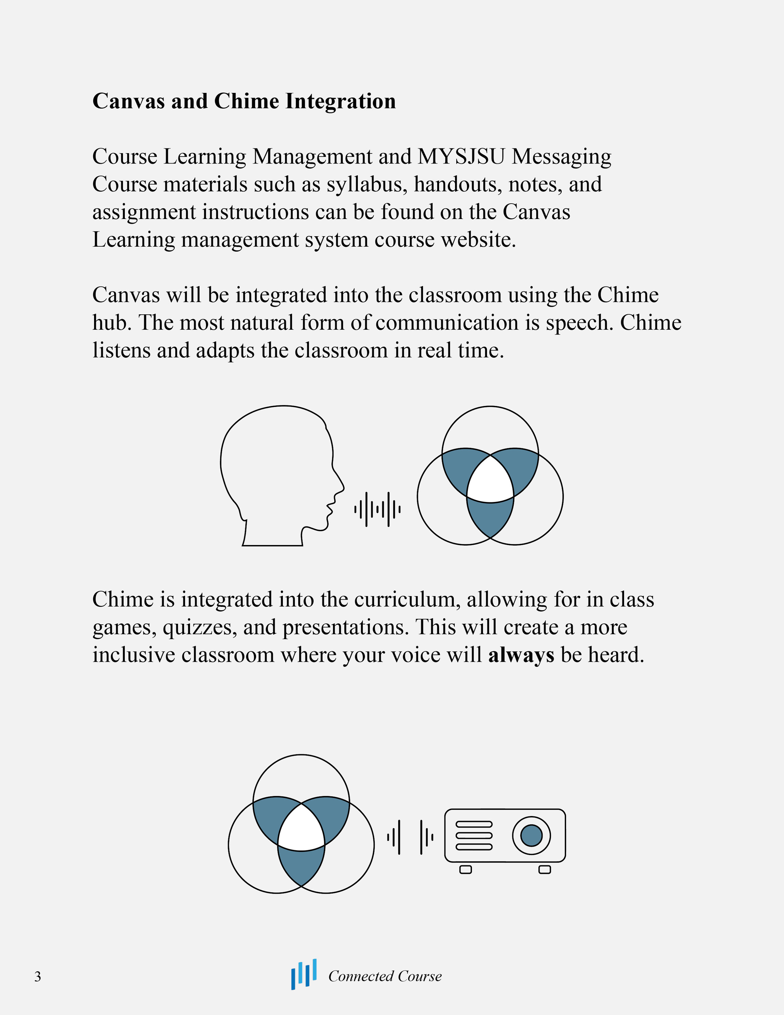 Chime_course_greensheet_33.jpg